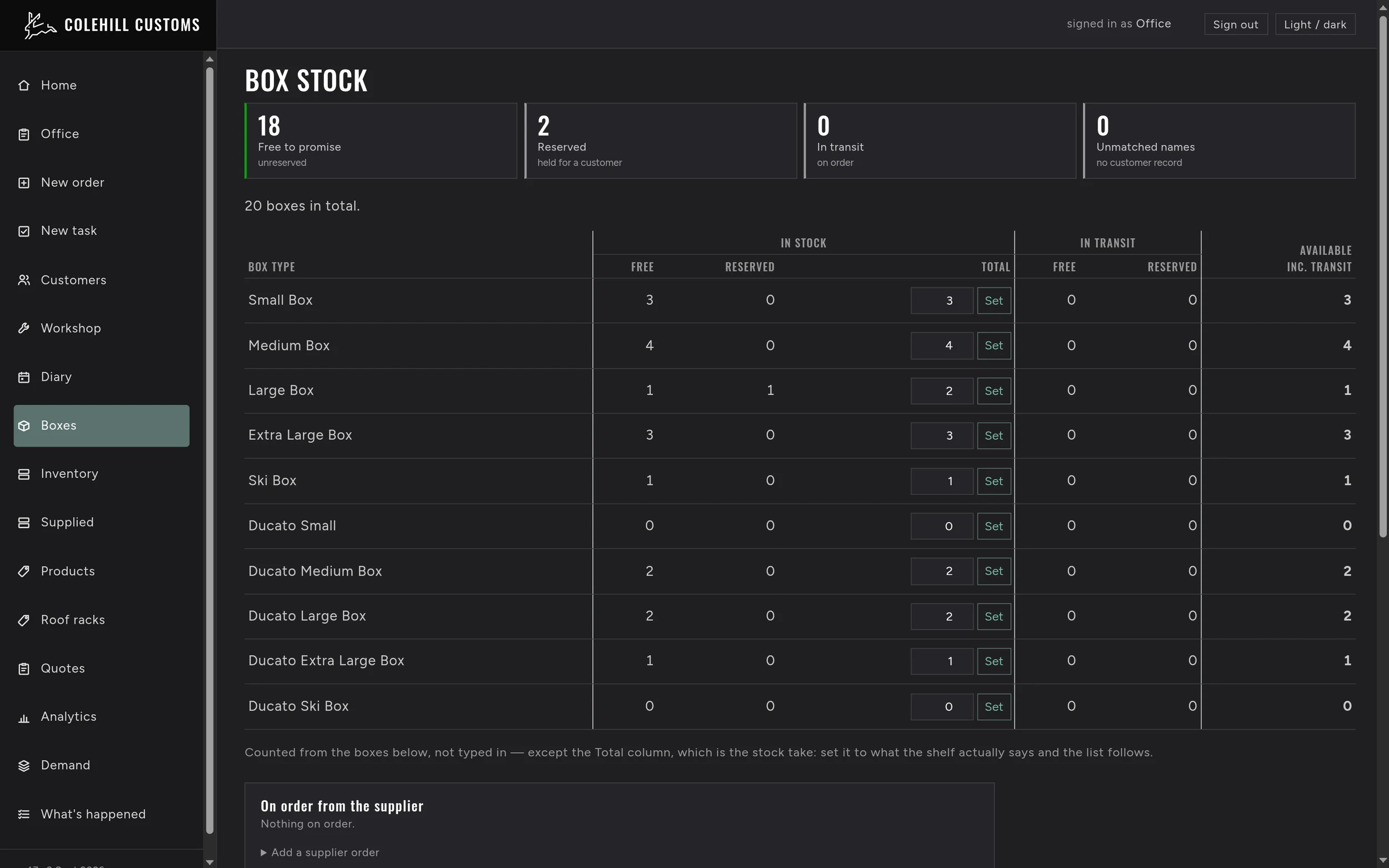Box Stock