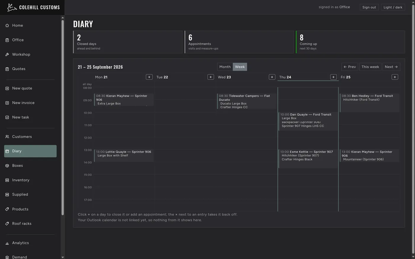 Colehill Customs: Fitting Diary
