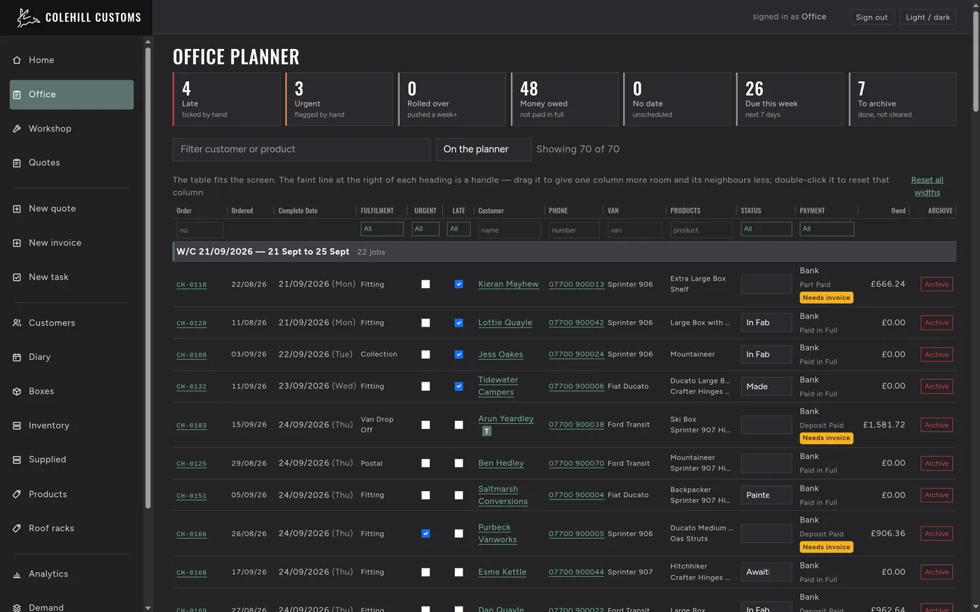 Colehill Customs: Office Planner