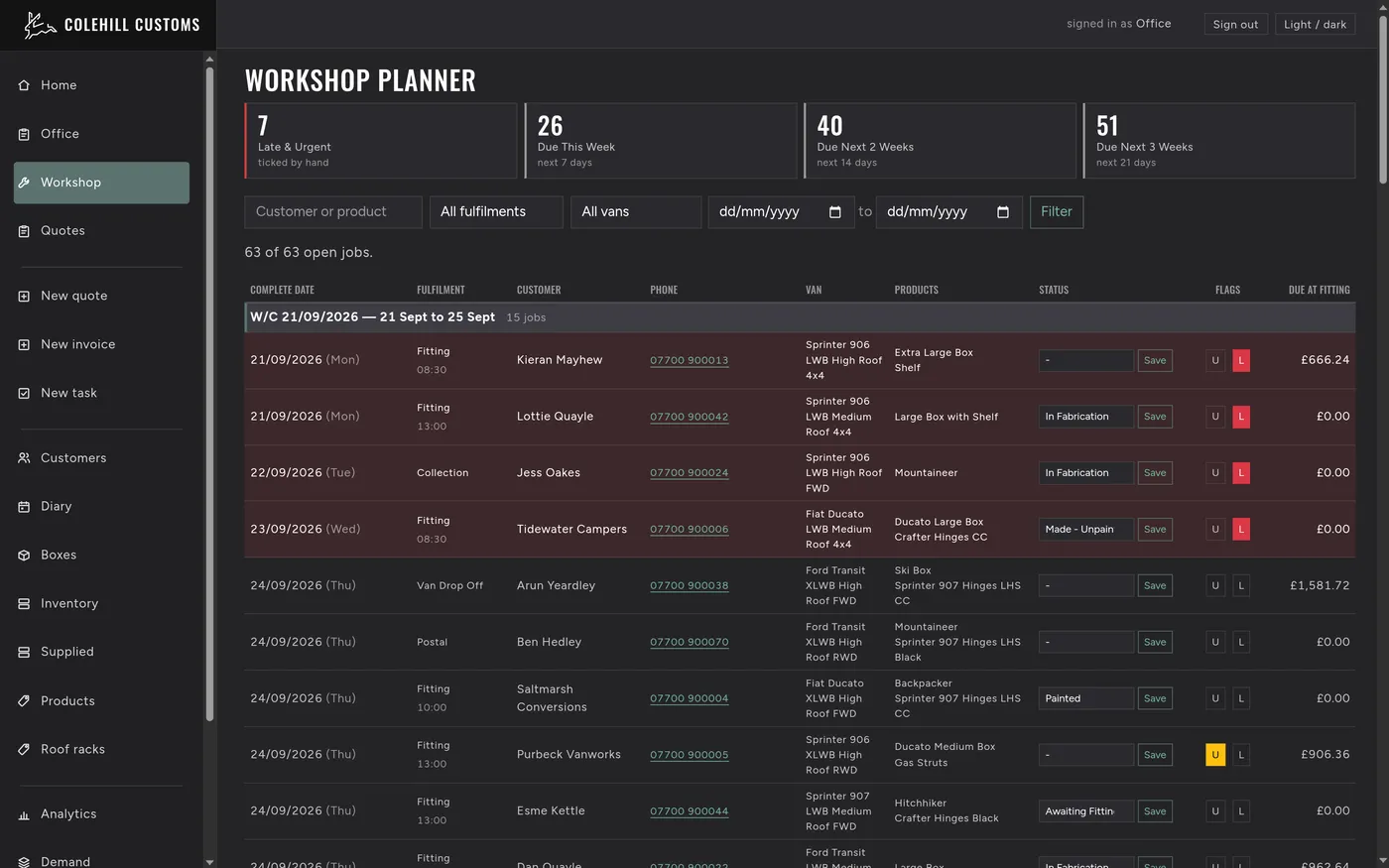 Colehill Customs: Workshop Planner