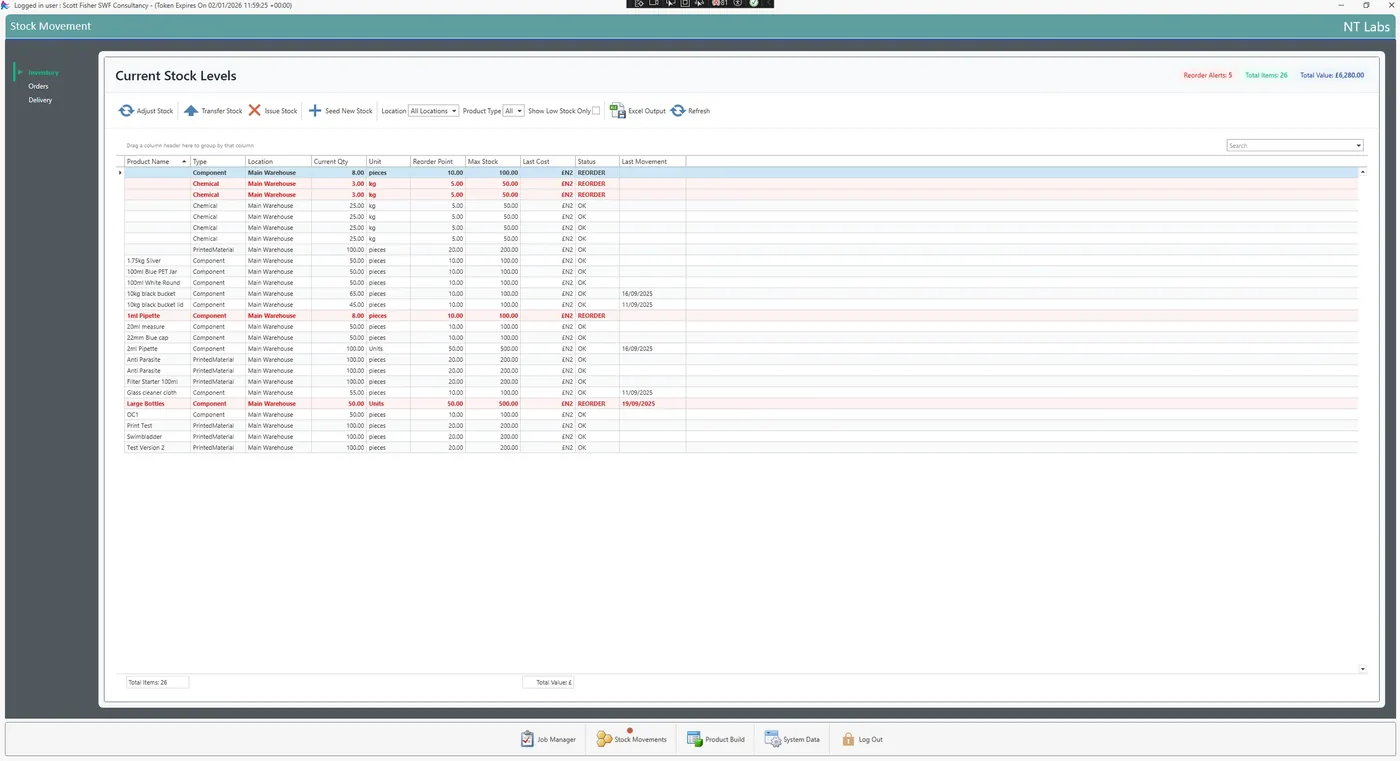 NT Labs: Stock Control