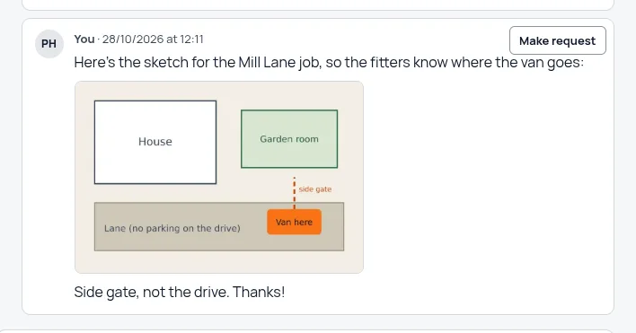 The sent chat message, with a sketch of where to park the van shown between the two sentences