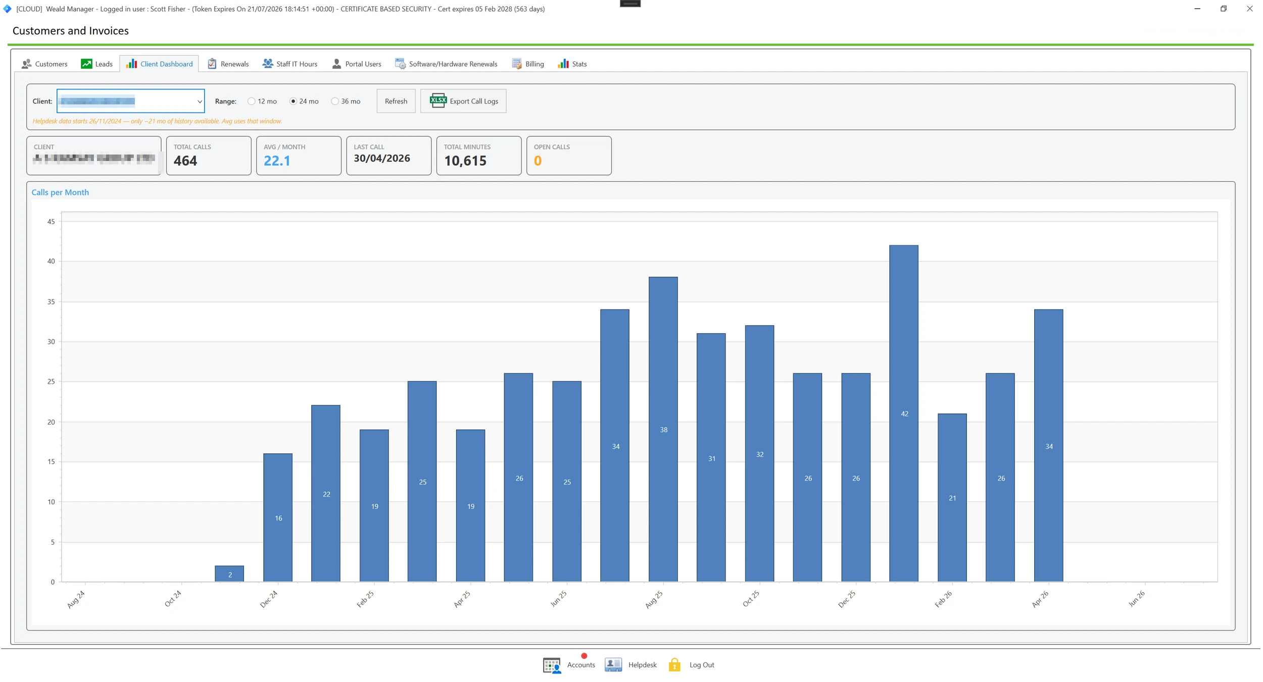 Client Dashboard